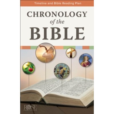 Chronology Of The Bible Timeline